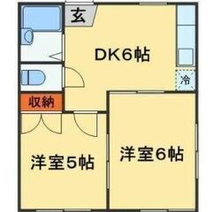 💠入居初期費用10万円⚜️京成本線 ⼋千代台  歩15分⚜️千葉市⚜️2DK⚜️フリーレント💠  - 千葉市