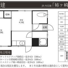 【初期費用完全0円】【姉ヶ崎戸建】【居住用】