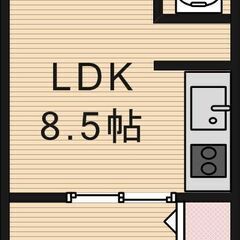 No342KN🍀✨敷金0円😊❗️駅近🚃✨１LDK❗️設備良し🙆‍♀️