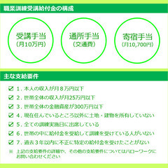 月々１０万円を貰いながら、職業訓練「求職者支援制度」ご存じですか？？ - 教えたい