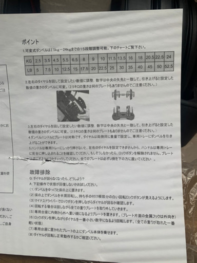 ダンベル52.5kg