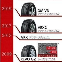新品 札幌発 店頭引取OK! 店頭タイヤ交換可能! BS BLIZZAK VRX3 225 