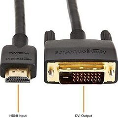 HDMI-DVI 変換ケーブル アダプター譲ってください。