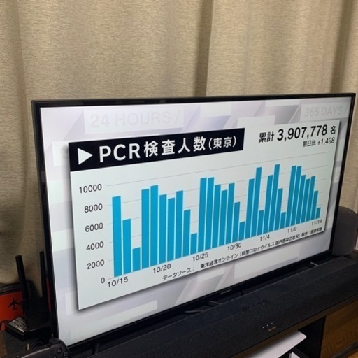 43型・4Kディスプレイ