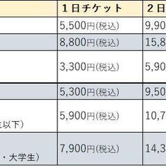 【占いイベント】コロナ禍で疲れた心のストレス解放♪トリン占いオータムフェスティバルで１日たっぷり占い三昧☆11月27日(土)＆28日(日) - 大阪市