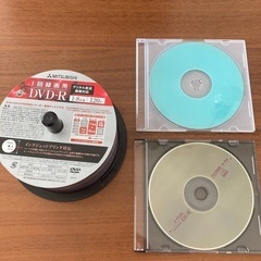 DVD-R、DVD-RW
