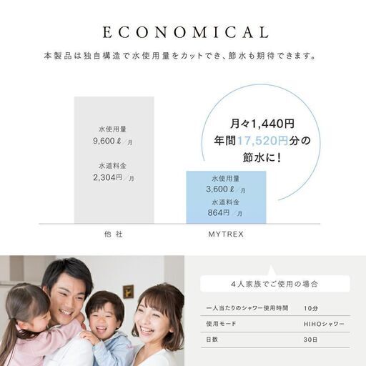 【新品未開封】マイトレックス ヒホウファインバブル