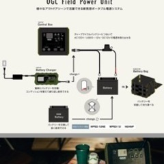 エーモン　OGCポータブル電源　直接受取優先