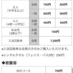 回数券売り切れ