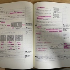 総合資格 一級建築士学科試験教材一式