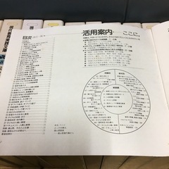 現代教育実践文庫(教育とは何かを問う)