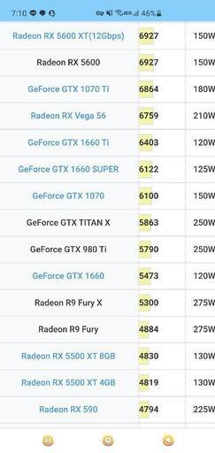 【特別価格】本格水冷ゲーミングPC