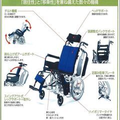 車いす(チルト機構)【新品】(定期的に価格見直ししてます。)