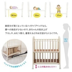 未使用】カトージ ミニベビーベッド プチバニラ 布団付き