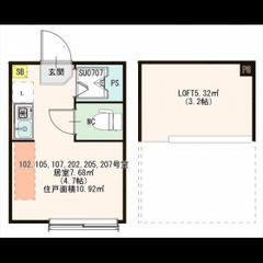 綾瀬駅から8分・新築デザイナーズアパート/1R+loft ★敷金礼金ゼロ・Wi-Fiインターネット無料！！ - 不動産