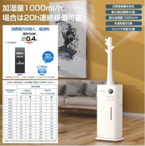 新品半額❗️【20L加湿器】 超音波式 加湿器  PSE認証済み　大容量 3段階加湿量調整 UV除菌 花粉対応 乾燥対策 静電気防止 上部給水
