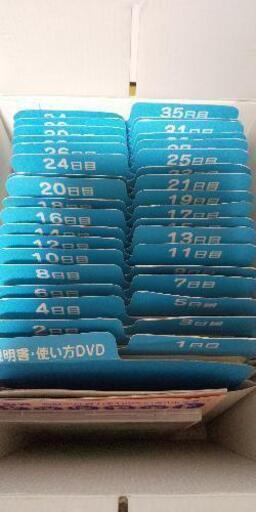 七田 ドッツセット 2箱 ドッツセット（赤・青） 七田式 ドッツセット