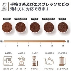 電動コーヒーミル コーヒーグラインダー ミルミキサー 粉末 コーヒー豆 ひき機 - 北区