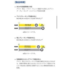 ミシュラン　x ice snow  15インチ　スタッドレスタイヤ