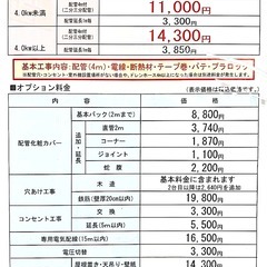 Wa20　エアコン　ダイキン　AN22VES　2018年製