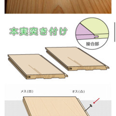 杉板 床材 DIY 未使用 無垢床