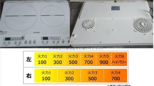 アイリスオーヤマ IRIS IHK-W12-W 2口IHコンロ 1400W IHKW12W ホワイト IHクッキングヒーター