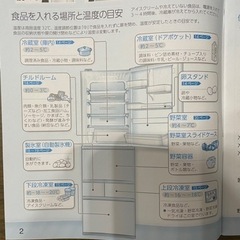 【配送可】東芝 冷蔵庫 VEGETA 411L