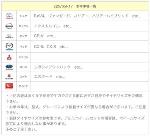 値下済 エクストレイル ダンロップ　スタッドレスタイヤ　17インチ(225/65R17)　ホイール付 4本セット　スタッドレス　タイア