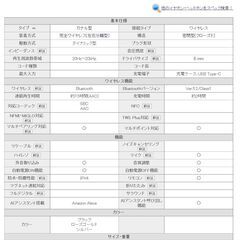 TECHNICS /EAH-AZ40-K ワイヤレスイヤホン Bluetooth