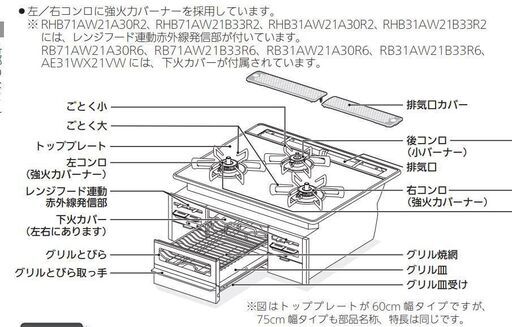 リンナイ RB31AW21B33R2-VW 両面焼グリル付 3 口ガスビルトインコンロ