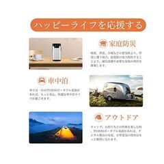 【新品・未使用】ポータブル電源 大容量 52500mAh/195Wh 小型軽量 8ポート AC200W/DC/USB/QC3.0急速充電/Type-C出力 PSE認証済 純正弦波 液晶画面 温度表示 LEDライト 2.2kg ソーラーパネル充電 家庭用蓄電池 車中泊 キャンプ アウトドア 防災グッズ 地震停電時に非常用電源