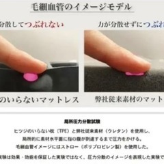 ヒツジのいらないマットレス（セミダブル）