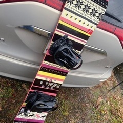 今から始める人にオススメ