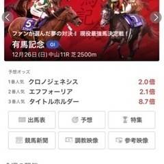 25日土曜日　有馬記念予想したいと思います！！