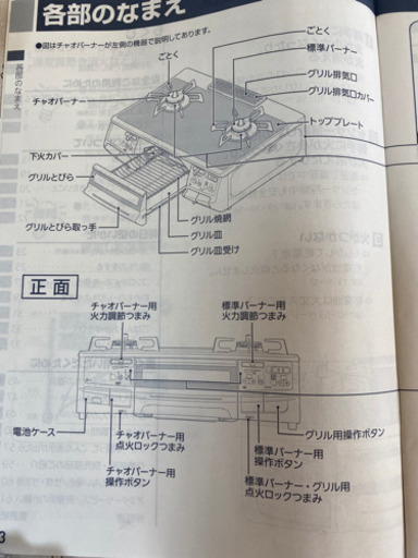 都市ガス用。大阪ガス。