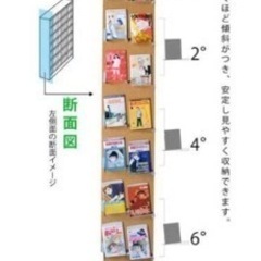 漫画棚 798冊収納可能！