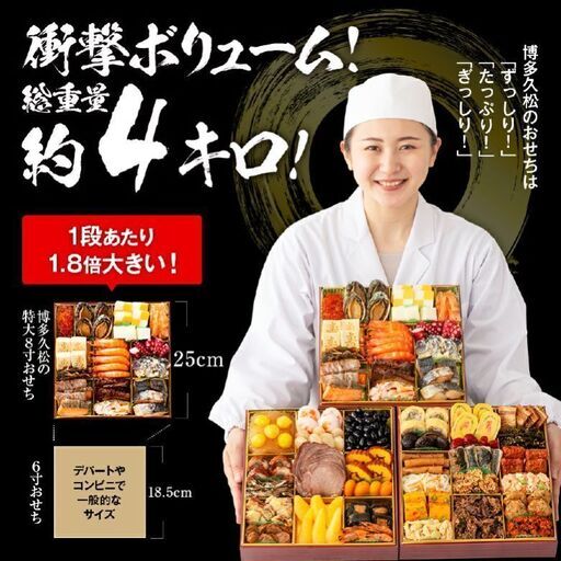 久松のおせち「祝赤重」お譲ります。 【公式通販】