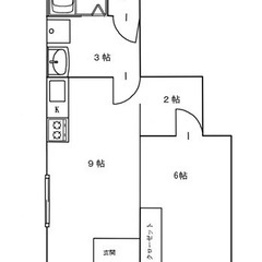 佐渡島の移住者向け格安アパート②（ペット可、敷金礼金無し）