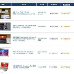 ①限定特価！2022年最新！福袋！本体だけでも大変高額！にオプション 