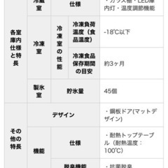【最終値下げ】Panasonic2019冷蔵庫☆単身、二人暮らし