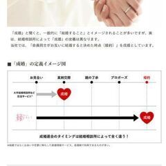 鳥取県婚活サポート特別応援キャンペーンを実施中🎵 - イベント