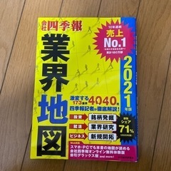 【ネット決済】業界地図　2021年