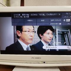 19型テレビ あげます(受け取り予定者決定)