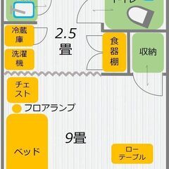 1K（22.6㎡）本郷・藤が丘駅徒歩圏内　家具家電付き　フリーレ...