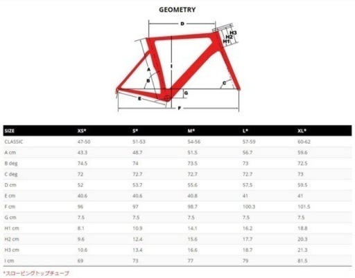 Argon18 nitrogen pro アルゴン18 ロードバイク　完成車