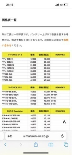 バッテリー　ビクトリーフォース23L新品未開封