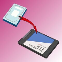 ノートPC 修理 HDD→SSD・CPU交換・OSアップグ…