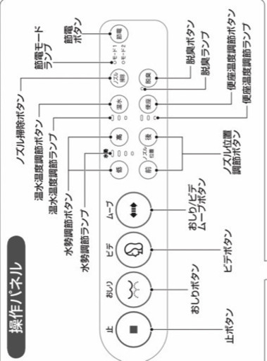 東芝製新品ウォシュレット工賃込み！！