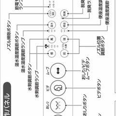 東芝製新品ウォシュレット工賃込み！！