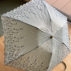 【ネット決済】日傘